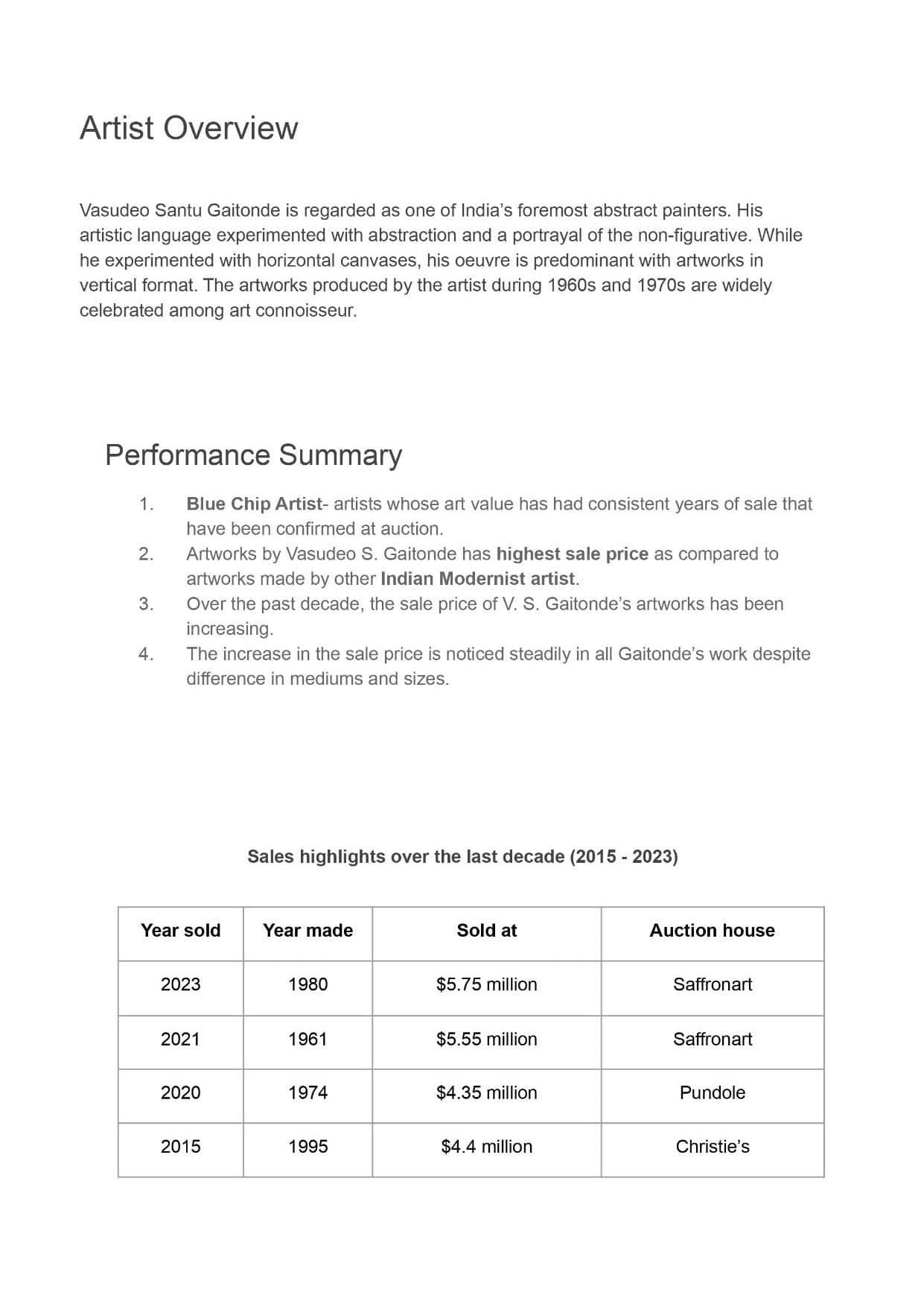 Report page with an artist overview, a performance summary and a table of sales highlights from 2015 to 2023.